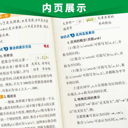 2026-6RB图解速记·高中数学(RJB版)(必修＋选择性必修)(第6次修订）