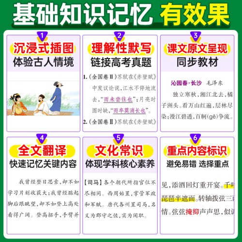 2026-1图解速记·高中古诗文(RJ版)(必修＋选择性必修)(第6次修订）