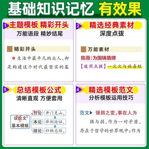 2026-5图解速记·高中语文万能作文模板(全彩版)