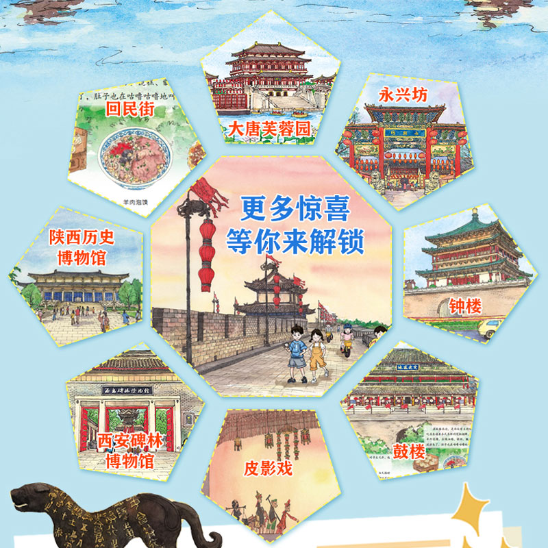 大中华城市漫游记——西安漫游记