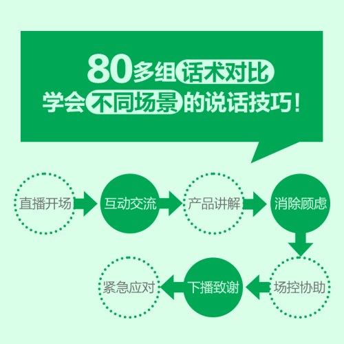 秒懂直播口才