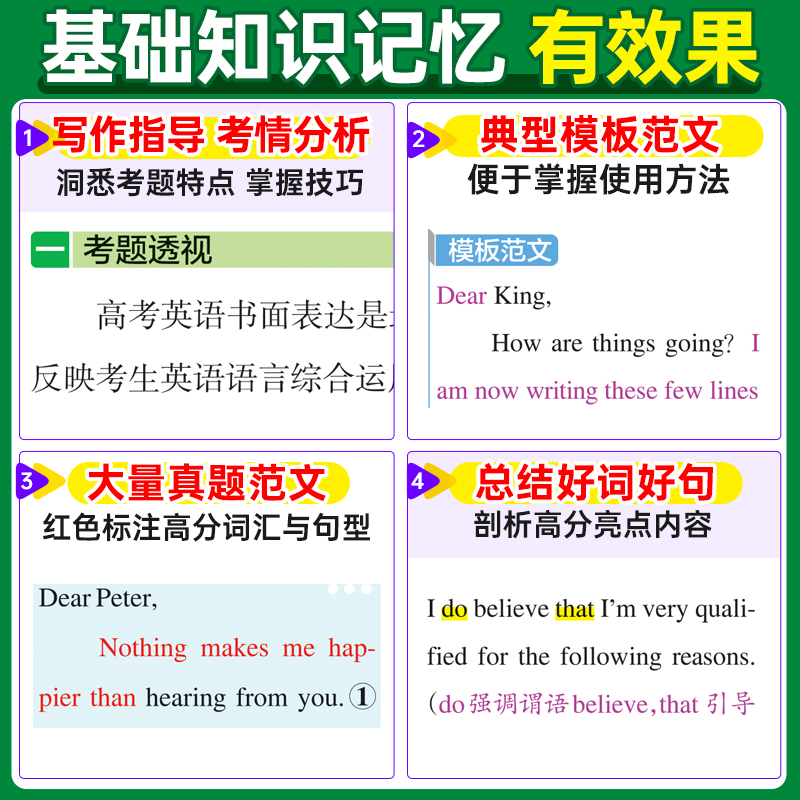 2026-13图解速记·高中英语万能作文模板(全彩版)