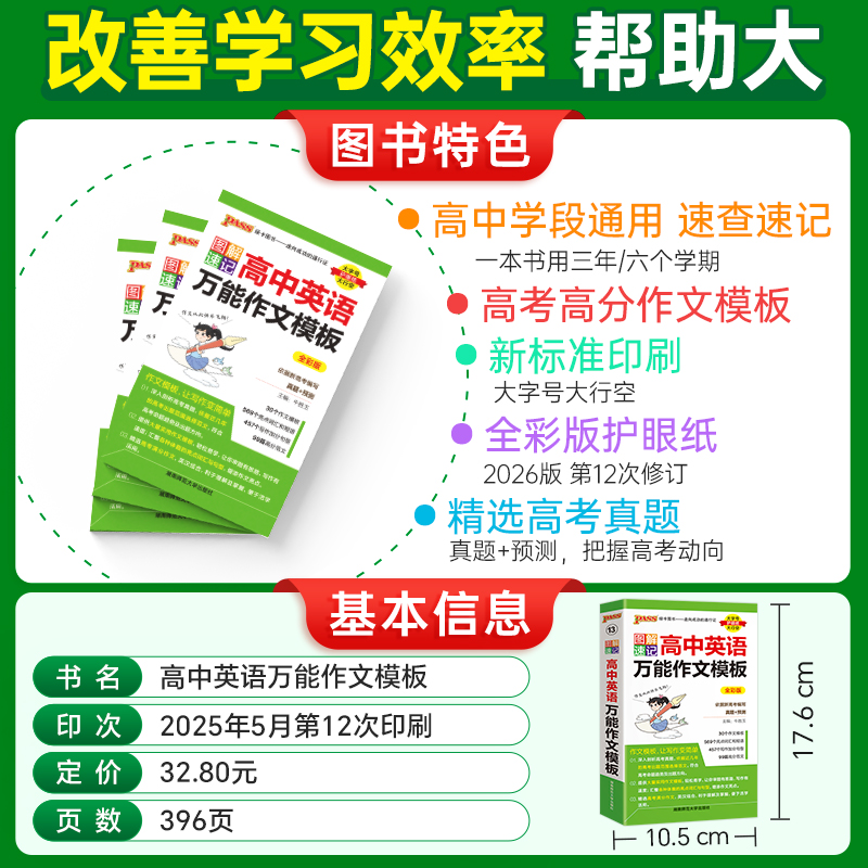2026-13图解速记·高中英语万能作文模板(全彩版)