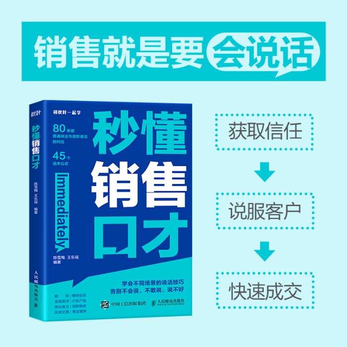 秒懂销售口才