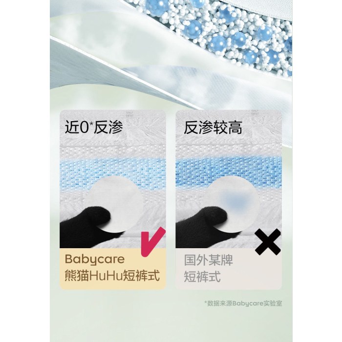 Bc Babycare熊猫呼呼HuHu婴儿纸尿裤