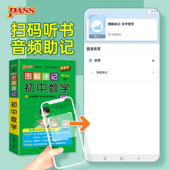 图解速记-初中数学(全彩版)(2026第12次修订)(新教材)