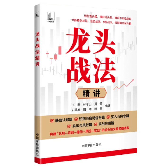 龙头战法精讲