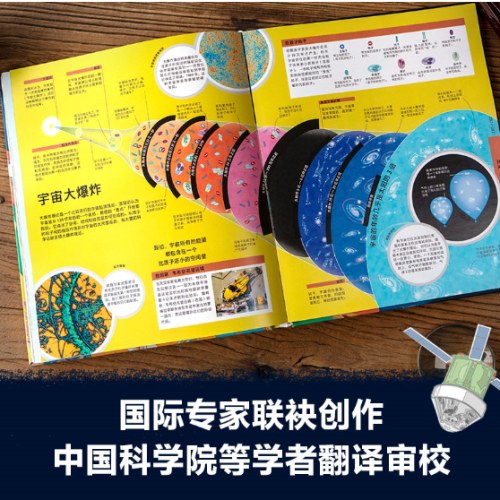 DK拆解万物大百科