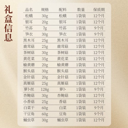 塞翁福 山珍十八鲜礼 (630克)