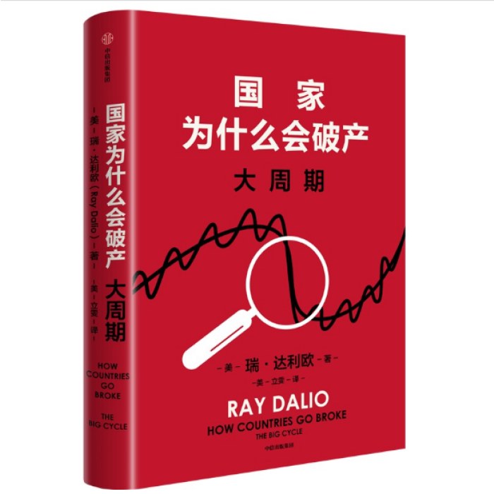 国家为什么会破产