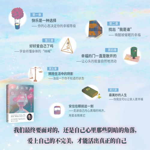 重遇未知的自己