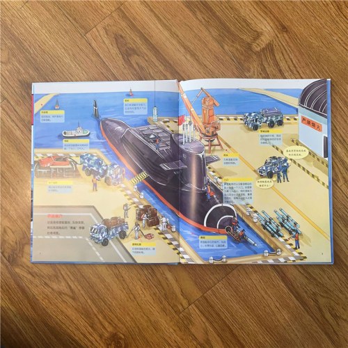 核潜艇，出击！