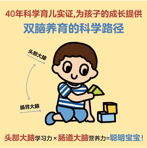 西尔斯聪明大脑养育百科