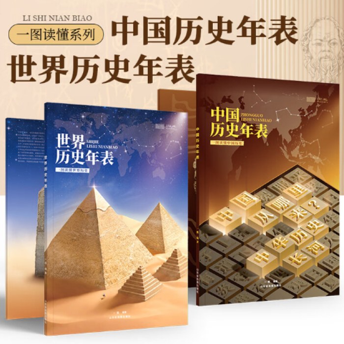 新版历史年表（中国历史年表+ 世界历史年表）2册套装