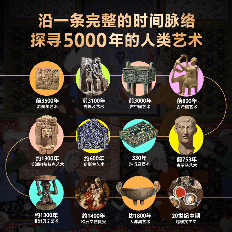 DK5000年令人惊叹的宝藏