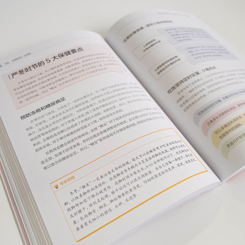 血糖控制一本就够（汉竹）（南京）