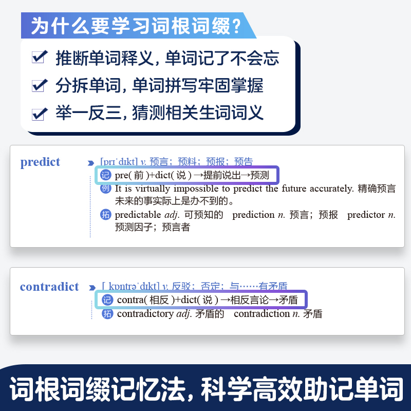 单词密码：词根＋词缀巧记四级高分词汇（赠朗读音频）