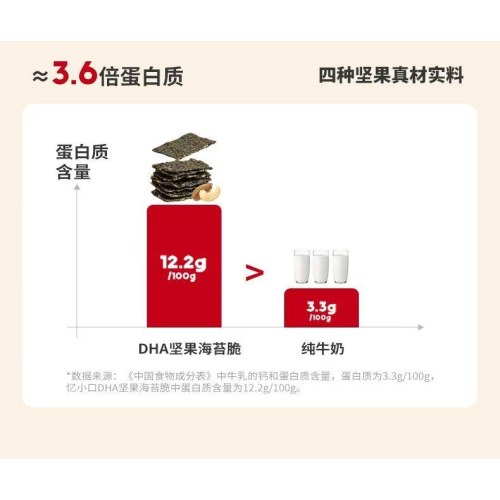 忆小口-高钙奶酪海苔脆