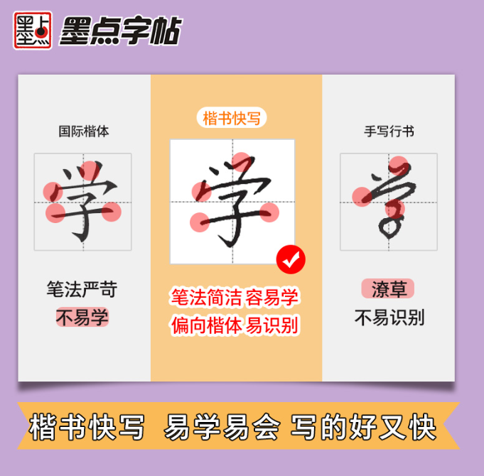 墨点字帖：楷书快写·名篇名句