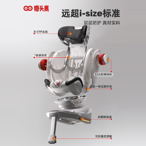 Savile猫头鹰妙转Ultra儿童安全座椅0-7岁isize新生婴儿车载新品