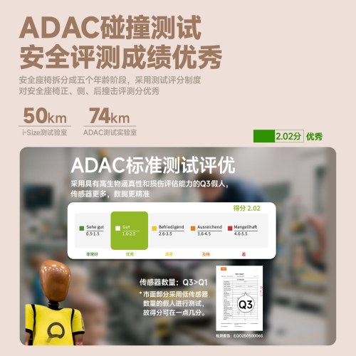 bestbaby玄龙pro智能语音通风儿童安全座椅0-4-12岁宝宝婴儿车载