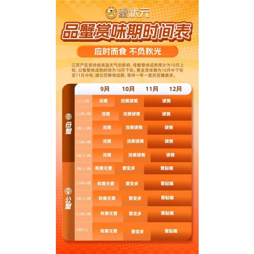 黄酒+蟹卡  中秋礼兰亭序G20非遗绍兴黄酒750ML2瓶（礼袋装）+蟹状元598大闸蟹蟹卡1张 套装谢礼走亲访友礼品