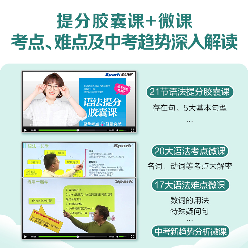 2026星火--英语语法全解--初中