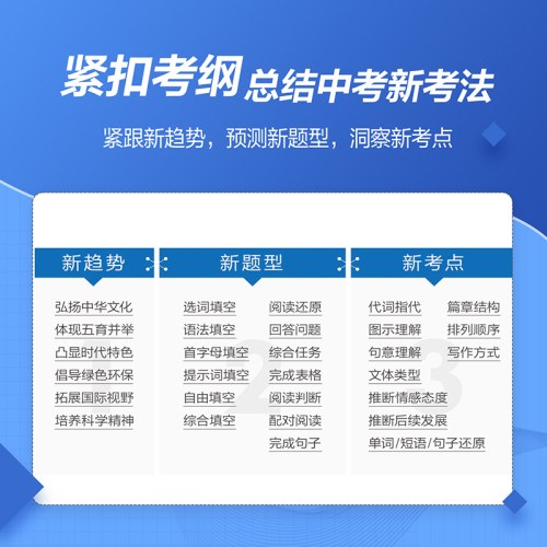 2026巅峰训练--初中英语阅读理解--中考