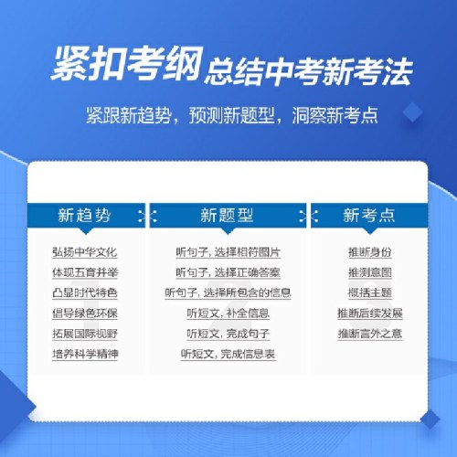 2026巅峰训练--初中英语听力理解--7年级