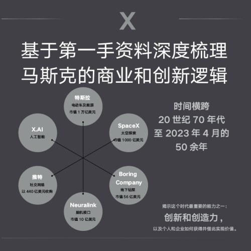 埃隆·马斯克传