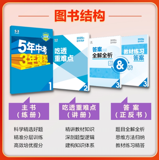 5年中考3年模拟-初中物理八年级(2026春下册)(人教版)