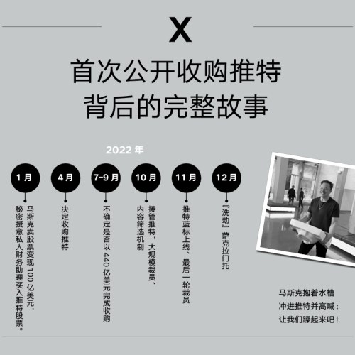 埃隆·马斯克传