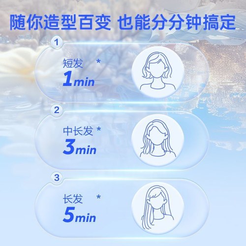 海尔高速吹风机家用负离子护发电吹风筒大风量速干HF61（弦乐白）