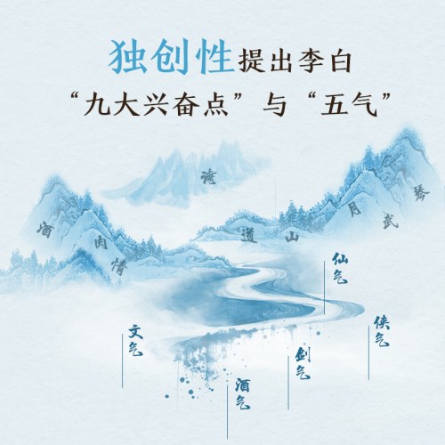 李白：不疯魔不成活