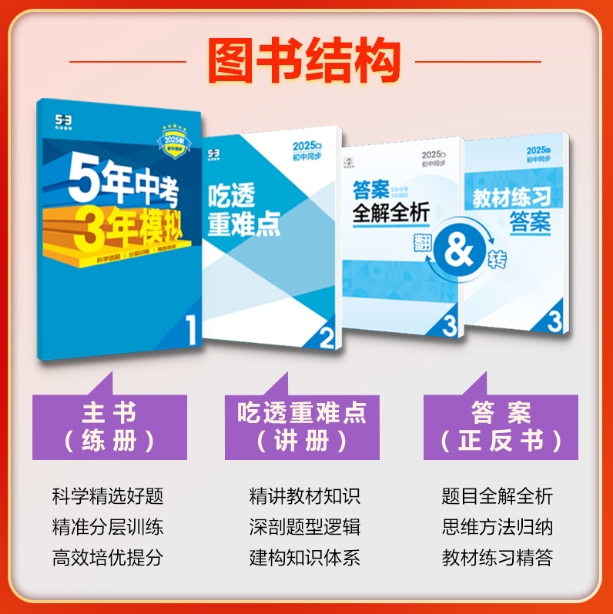 5年中考3年模拟-初中历史八年级(2026春下册)(人教版)