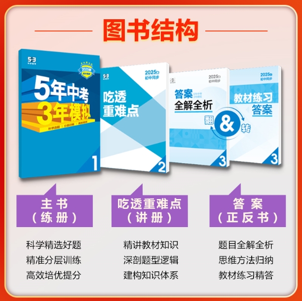 5年中考3年模拟-初中道德与法治八年级(2026春下册)(人教版)