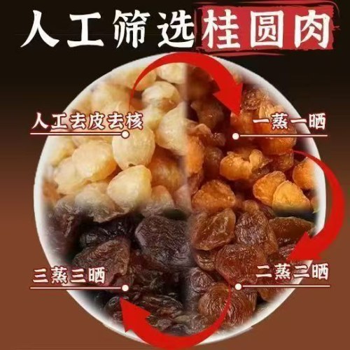 灏月堂三蒸三晒桂圆无核无壳独立包装