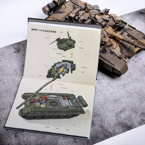 世界武器装备知识图解