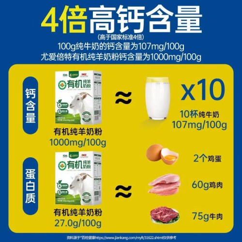 有机纯羊奶粉（1盒20条）