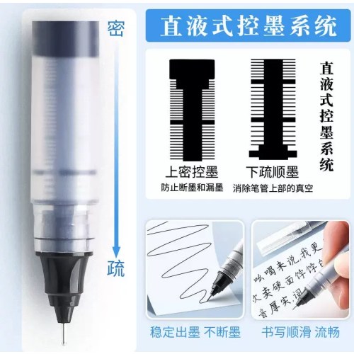 晨光作业神器系列中性笔ARPM2001蓝0.5