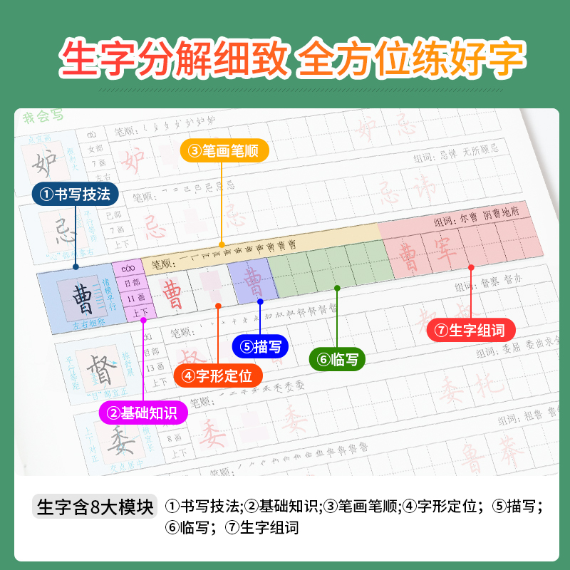墨点字帖·语文同步练字帖-五年级（2026春下册）（配套新教材）