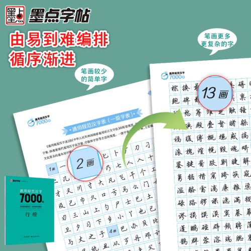 墨点字帖：通用规范汉字7000字·行楷（升级新版）
