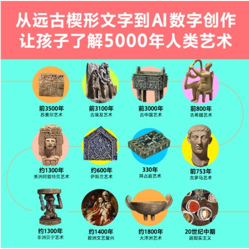 DK5000年令人惊叹的宝藏