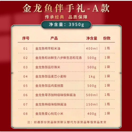金龙鱼伴手礼-A款3950克