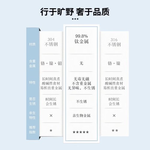 太可纯钛T型杯420ML   TTXB-T420星辰灰