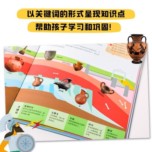 大英博物馆儿童历史绘本：探秘特洛伊