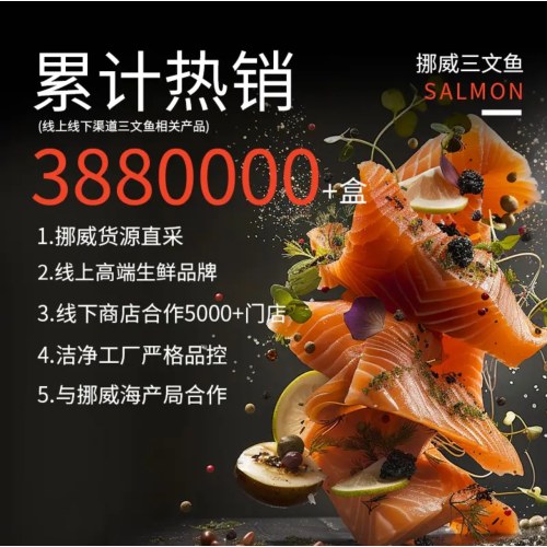 海天下冰鲜挪威三文鱼刺身 切片中段400g+鱼腩200g 源头直发