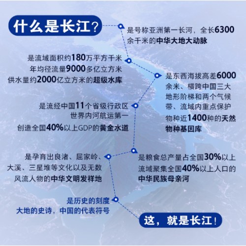 万里长江五千年