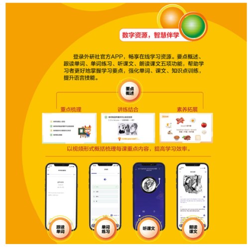 新概念英语1学生用书智慧版英语初阶