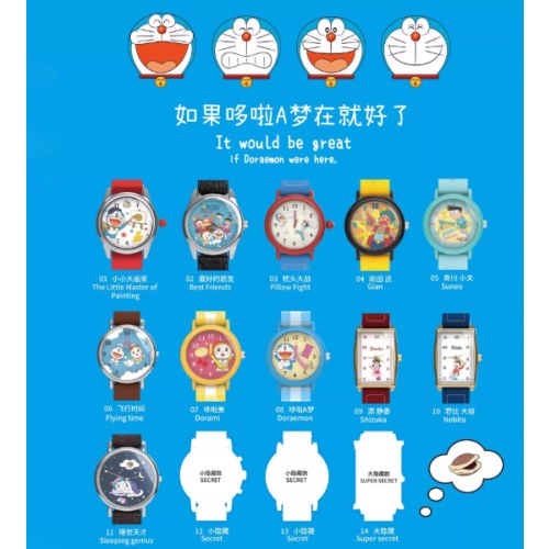 ＃潮玩MHS180028哆啦A梦系列腕表